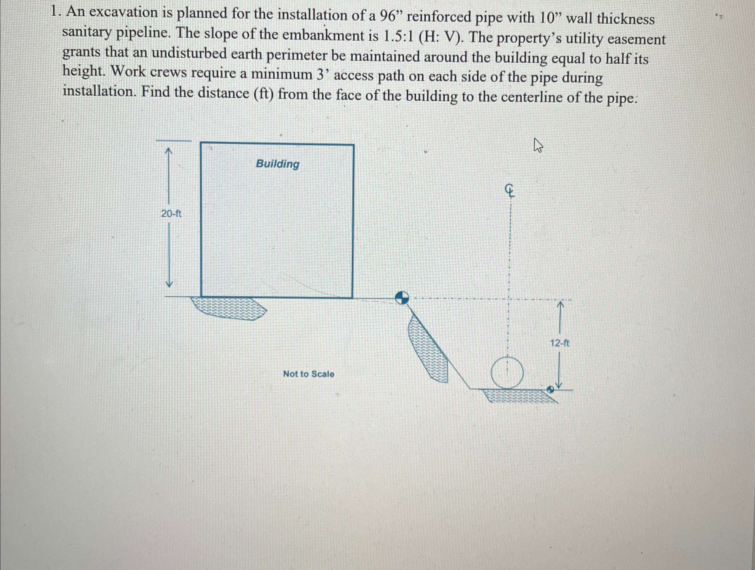 An excavation is planned for the installation of
