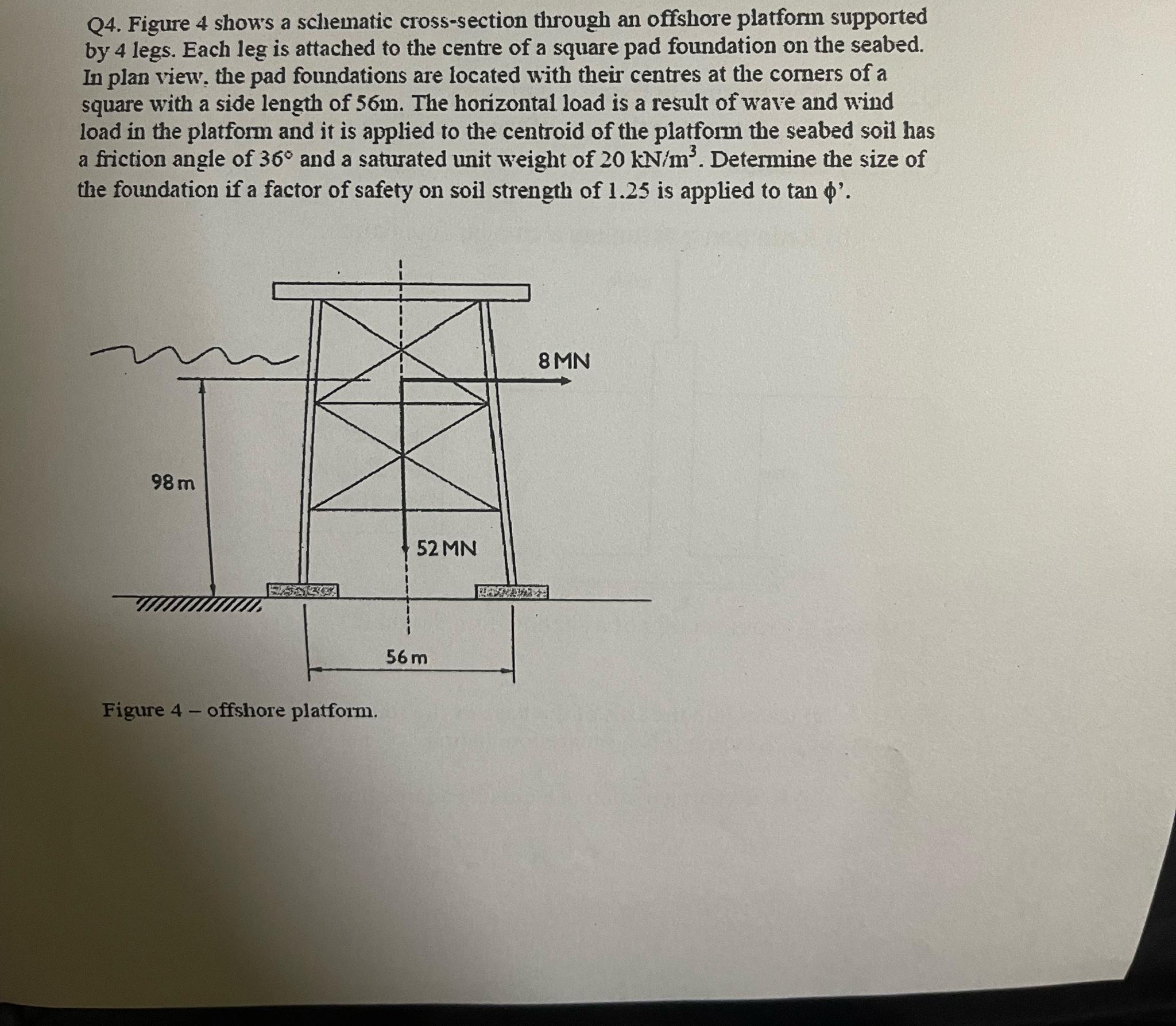 Q 4 . Figure 4 shows a schematic cross - section