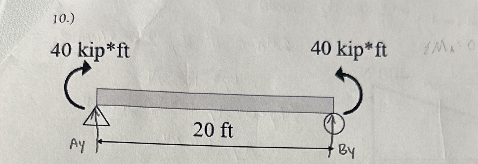 1 0 . ) For all beams shown, draw a shear and