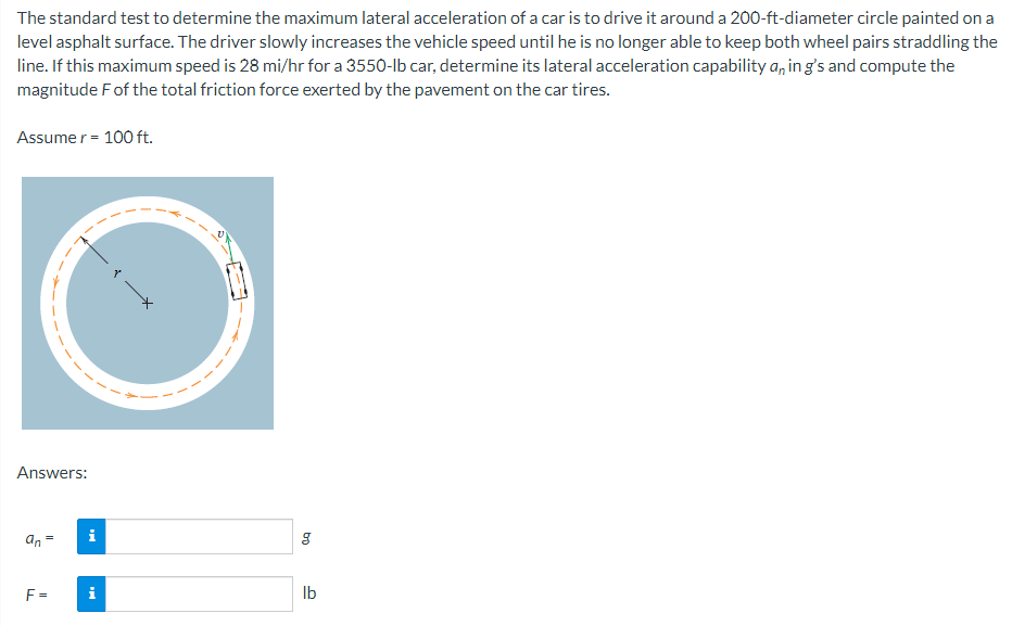 The standard test to determine the maximum