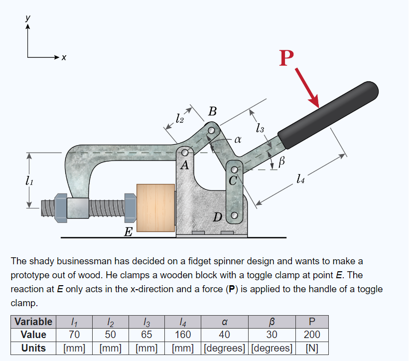 The shady businessman has decided on a fidget
