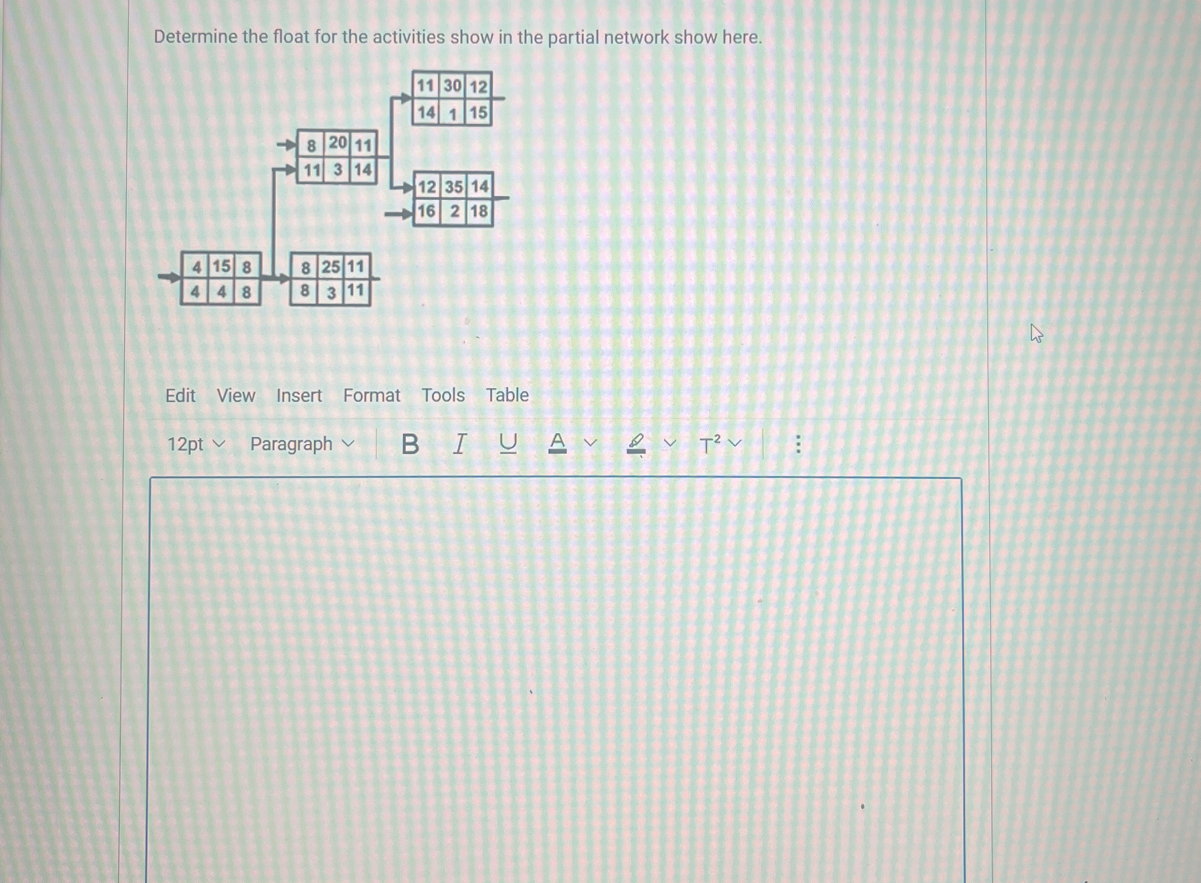 Determine the float for the activities show in