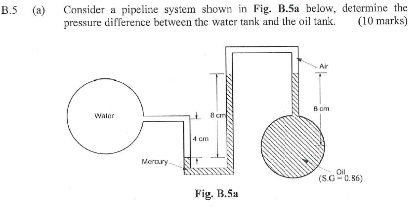 B . 5 ( a ) Consider a pipeline system shown in