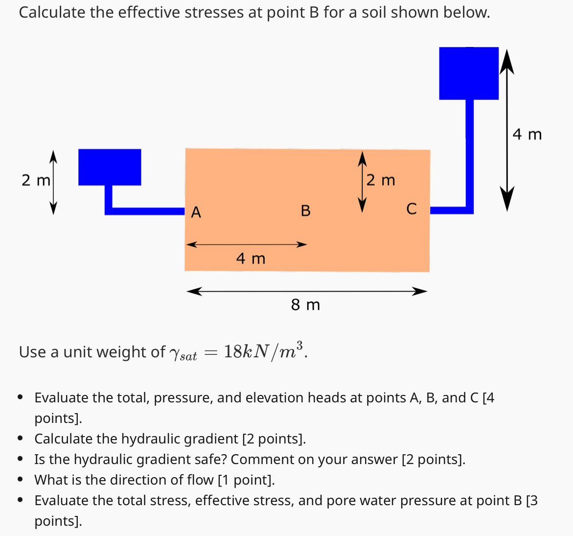 Calculate the effective stresses at point B for a