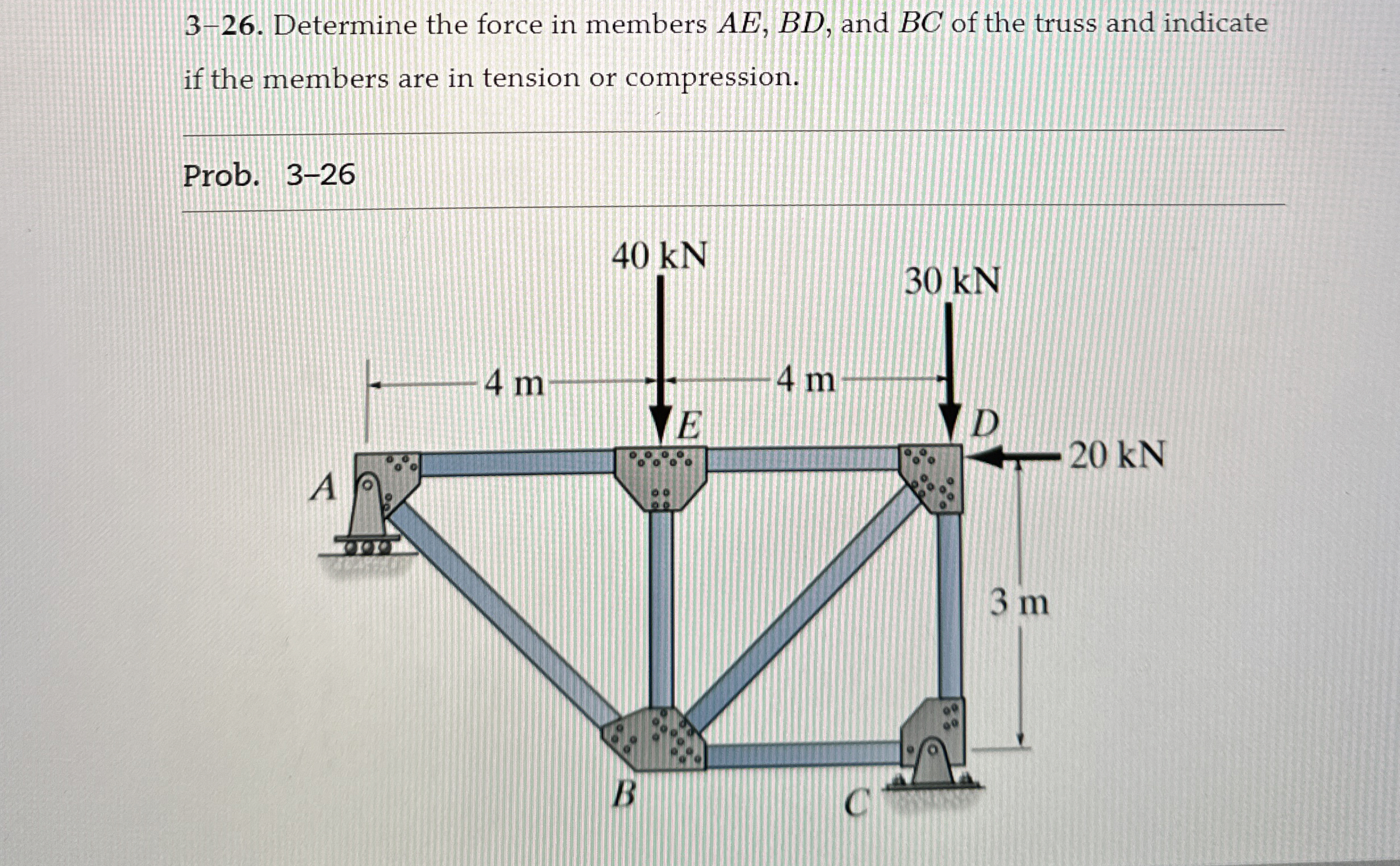 3 - 2 6 . Determine the force in members A E , B