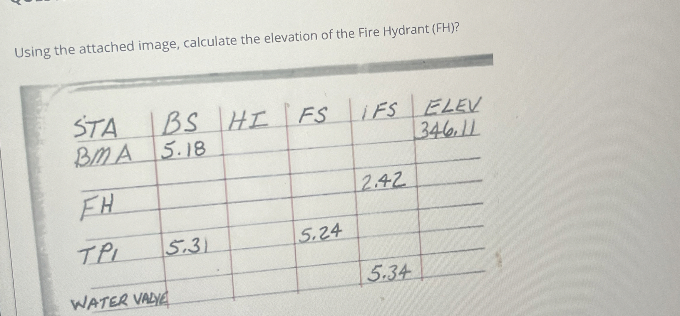 Using the attached image, calculate the elevation