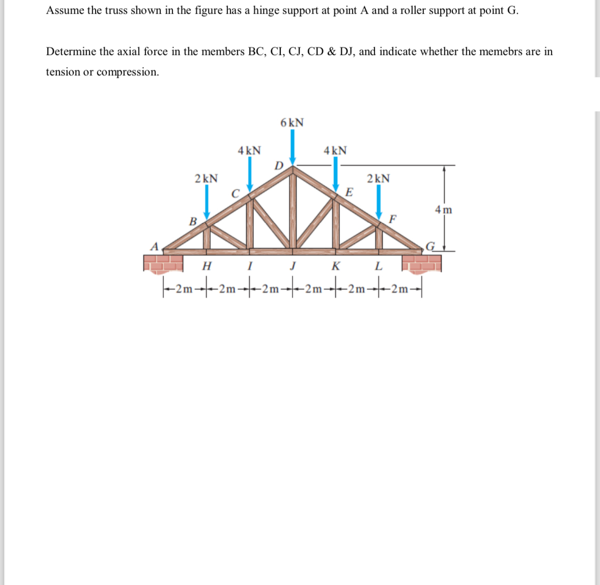 Assume the truss shown in the figure has a hinge