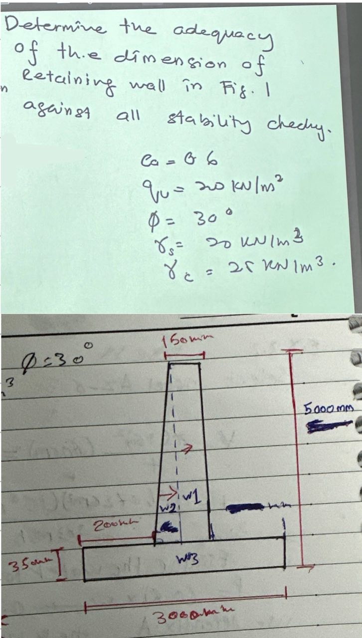 Heres the steps to solve the question 1 - draw