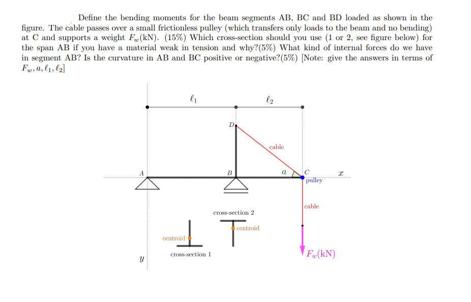 DONT USE AI ! ! ! ! ! I REPORT YOU IF YOU USE!!!!