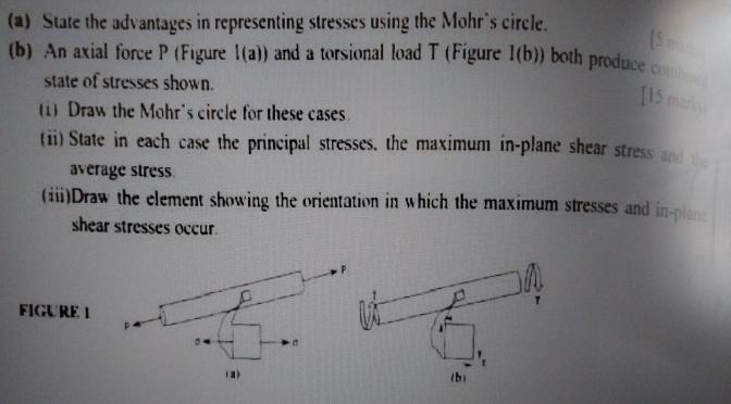 ( a ) State the advantages in representing