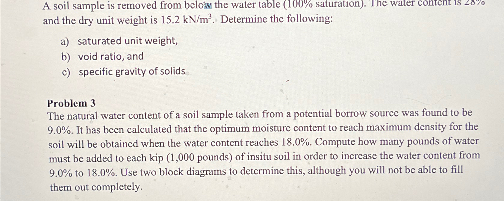 A soil sample is removed from below the water