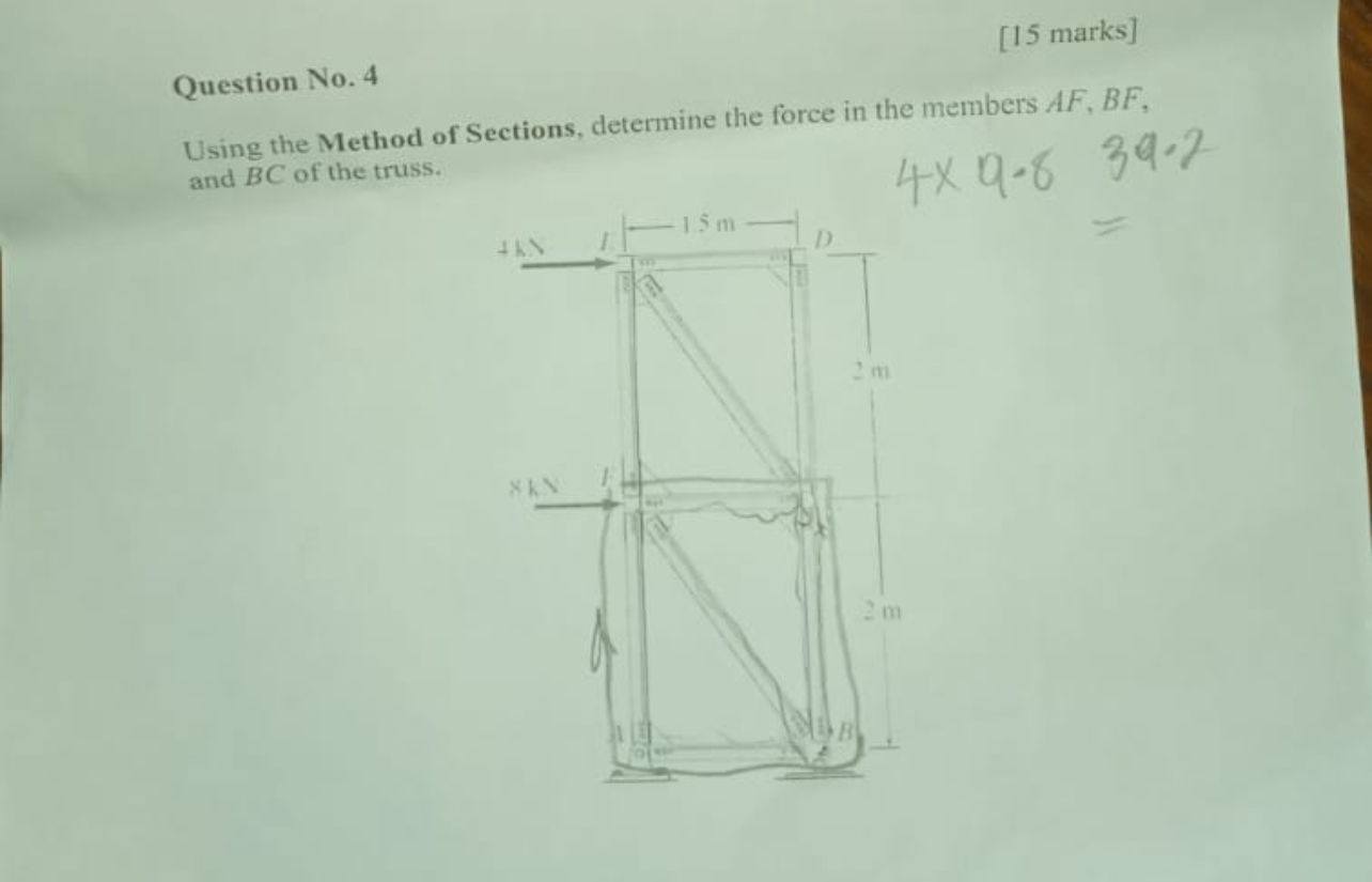 Question No . 4 [ 1 5 marks ] Using the Method of