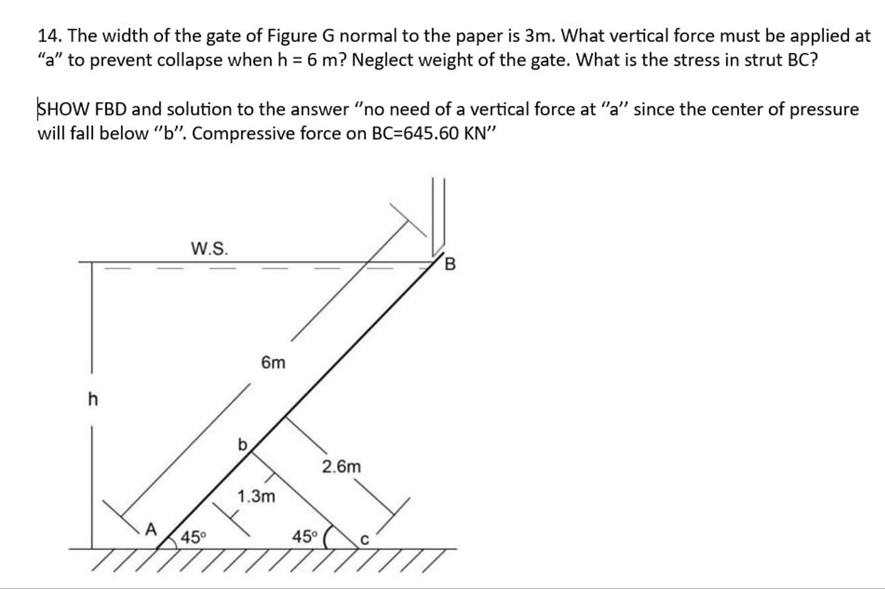 The width of the gate of Figure G normal to the