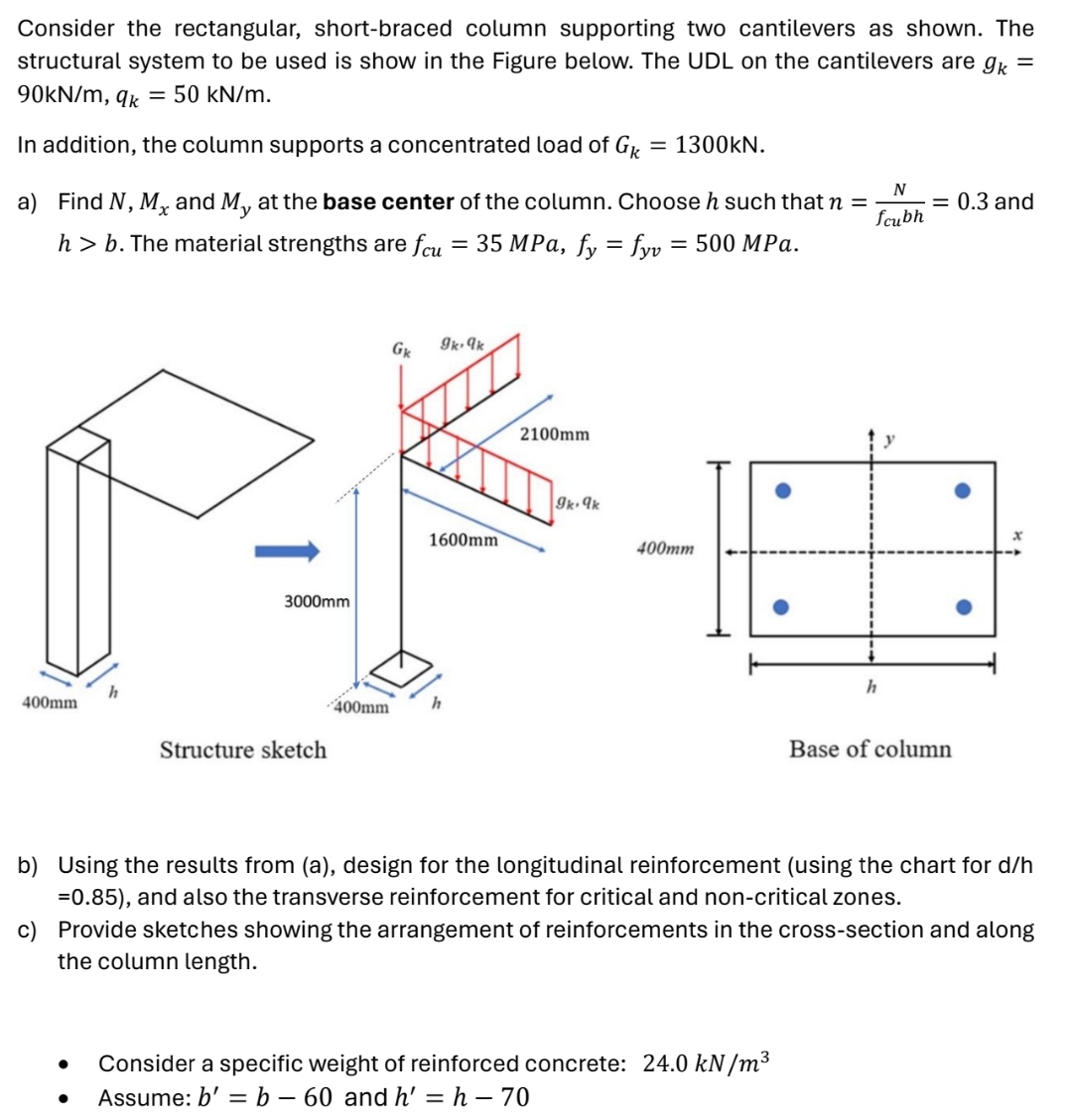 Consider the rectangular, short - braced column