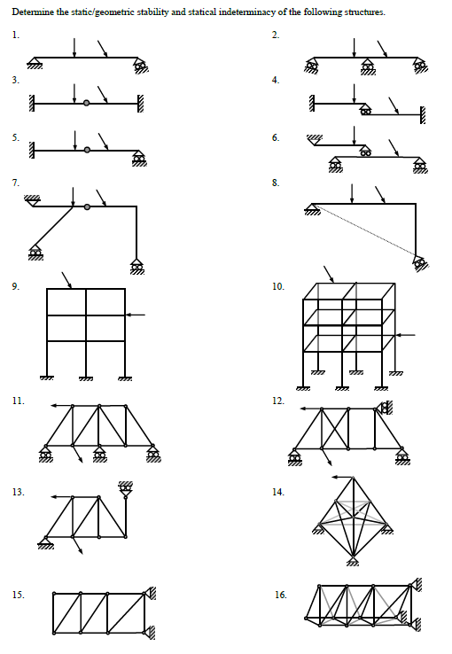 Determine Determine the static / geometric