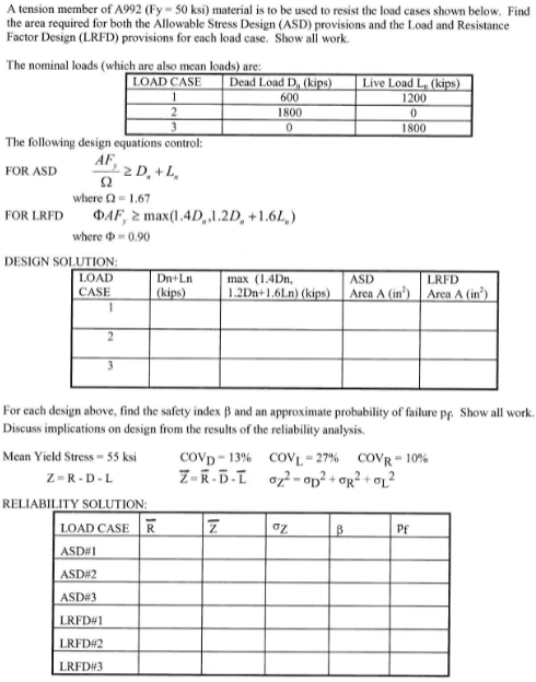 I need help with the reliability solution. A