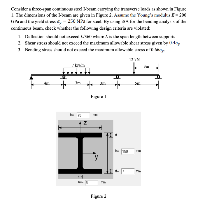 Consider a three - span continuous steel I - beam