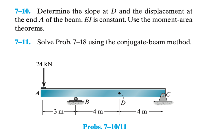 7 - 1 0 . Determine the slope at D and the