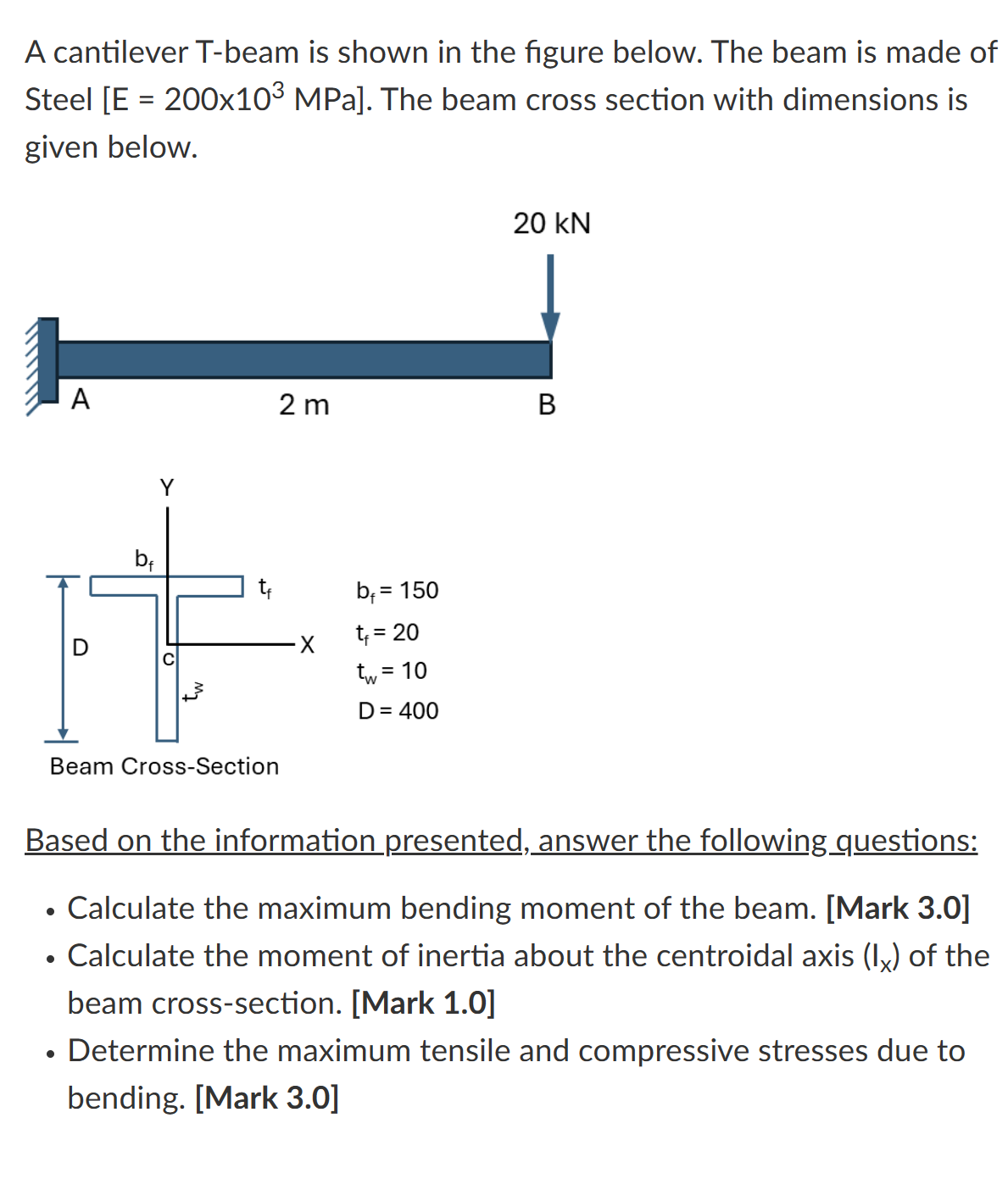 A cantilever T - beam is shown in the figure