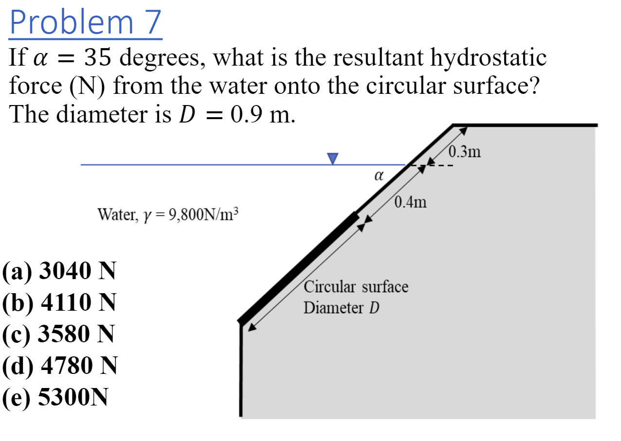 Problem 7 If = 3 5 degrees, what is the resultant