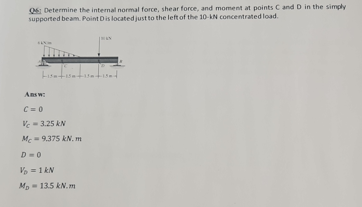 Q 6 : Determine the internal normal force, shear