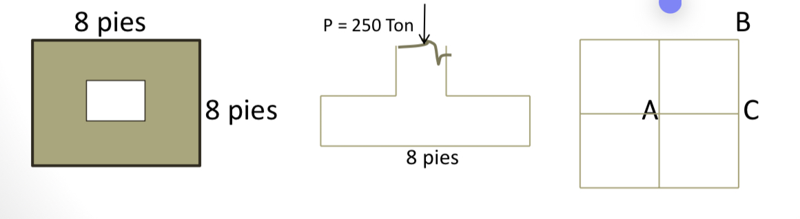 Calculate the vertical stress at a point 2 5 feet