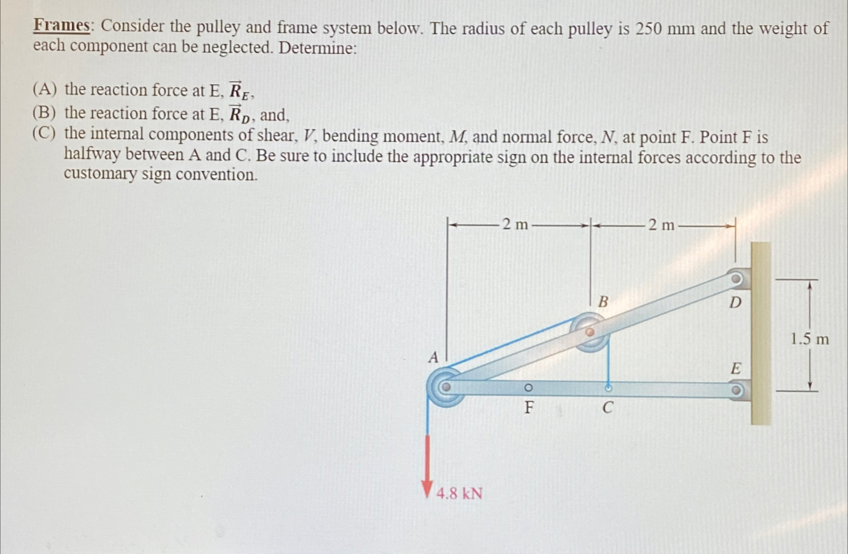 Frames: Consider the pulley and frame system