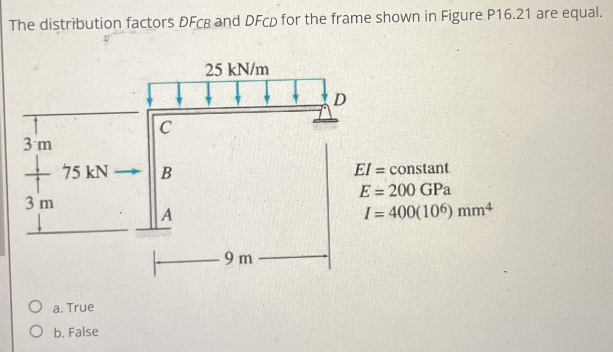 The distribution factors D F C B and D F C D for