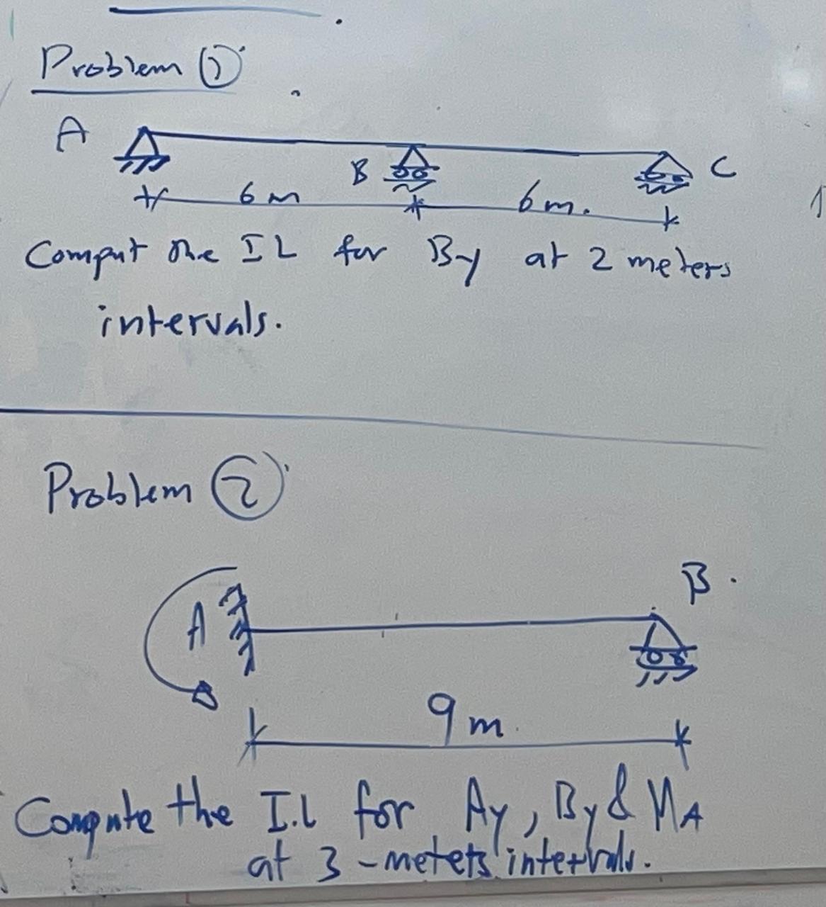 Problem ( 1 ) Compute the Influence Line ( I . L