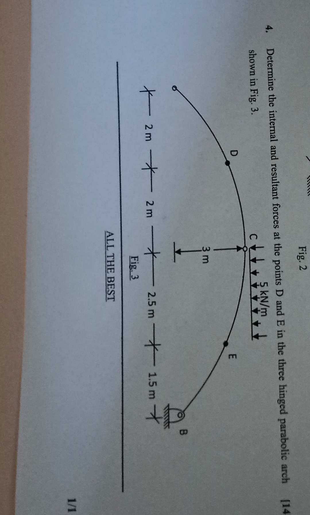 Fig. 2 4 . Detarmine the internal and resultant