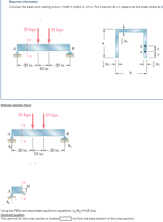 Required Information Consider the beam and