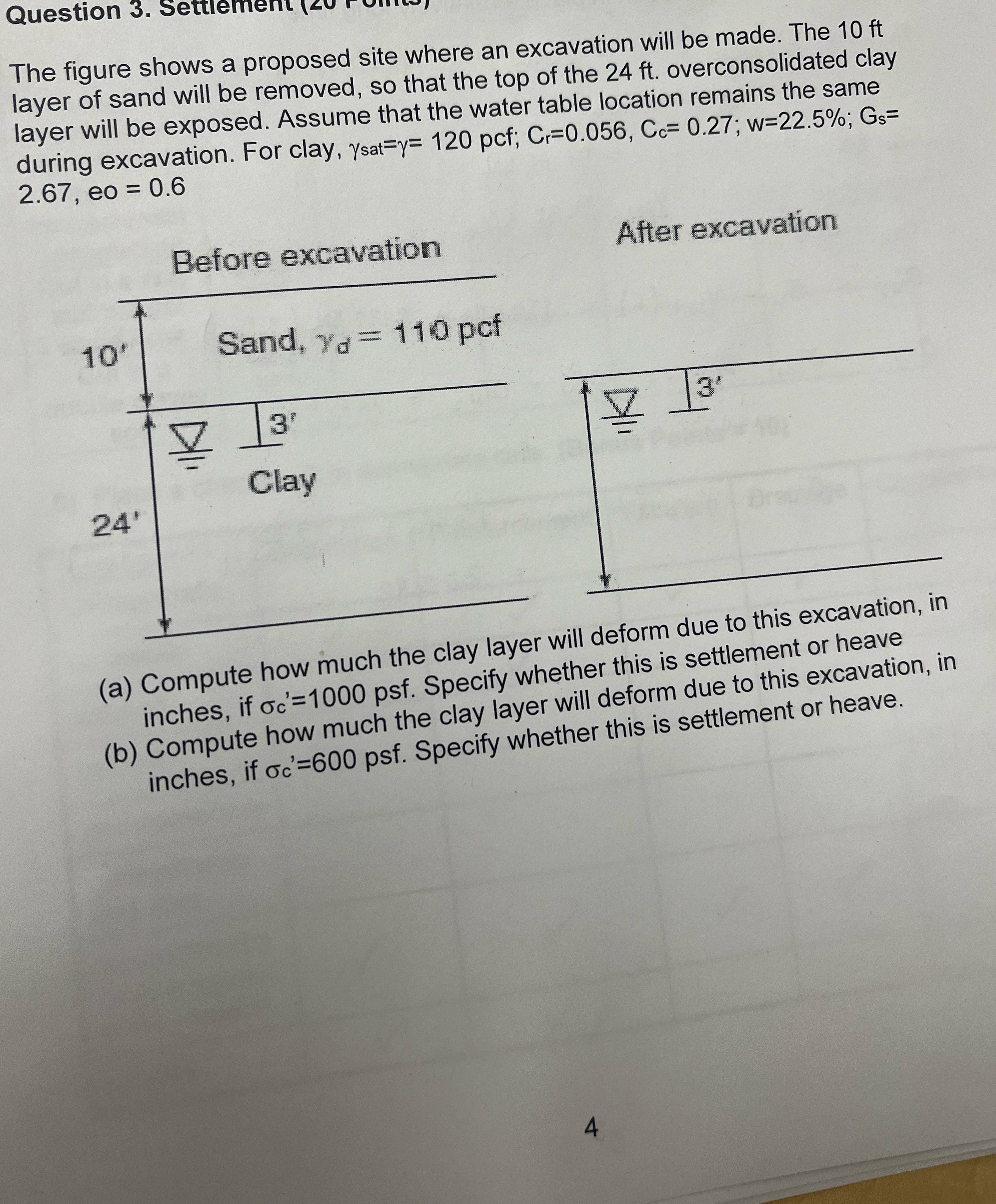 Question 3 . The figure shows a proposed site
