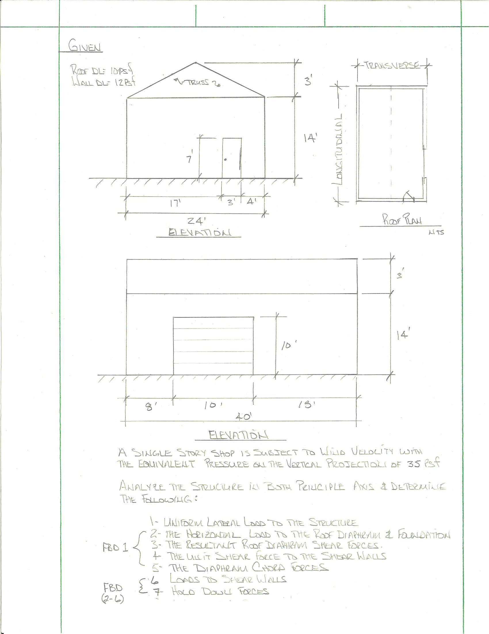 GIVEN E ) EVATION A SINGLE STDRY SHOP IS SUBIECT