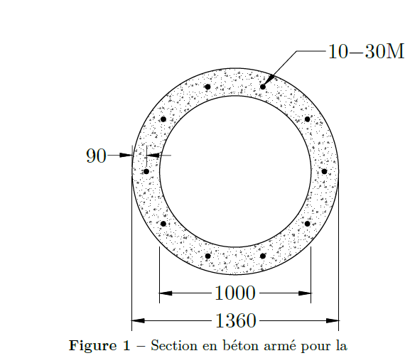 Figure 1 illustrates the section of a hollow