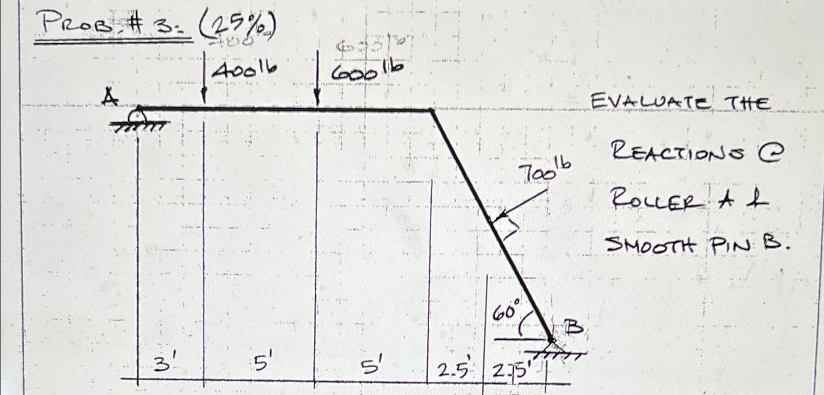 Prob, # 3 = ( 2 5 % ) Evaluate the reaction at