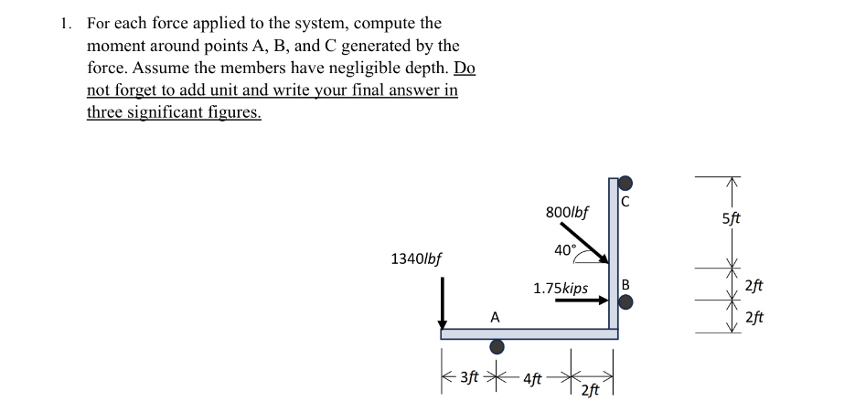 For each force applied to the system, compute the