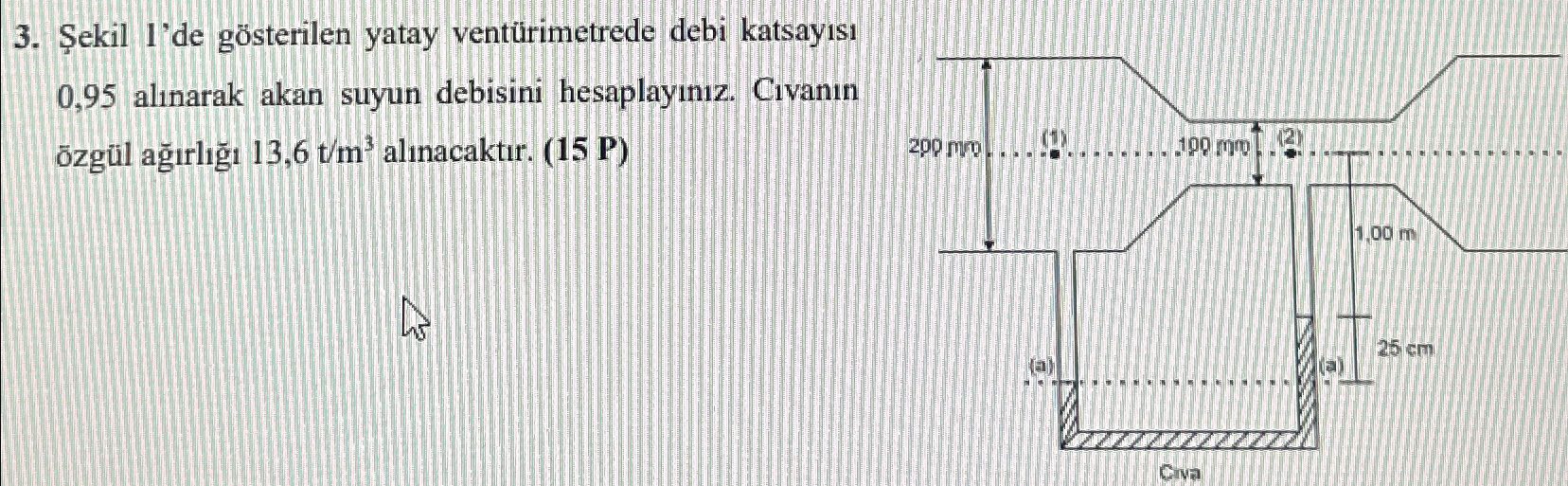 ekil l'de g sterilen yatay vent rimetrede debi