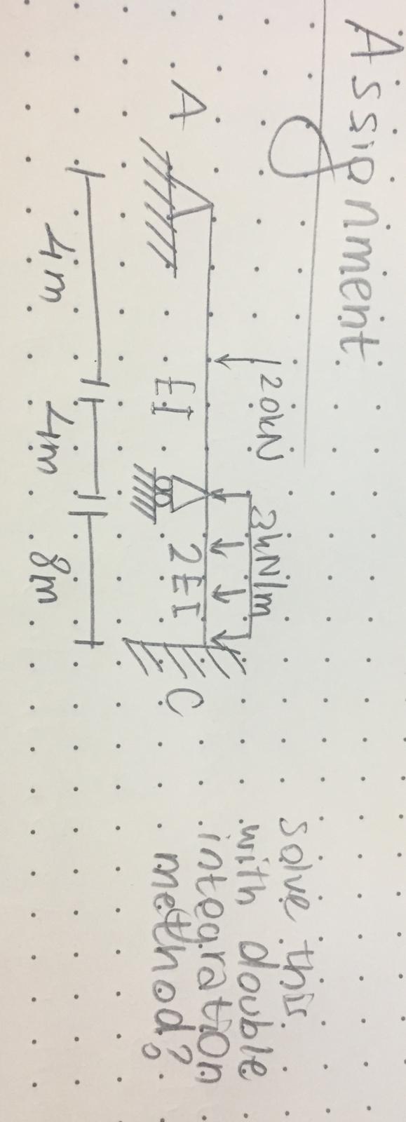 Assignment. Solve this with double integration