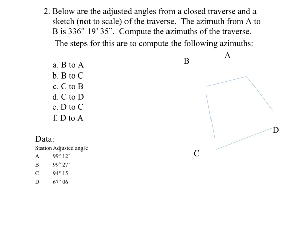 Below are the adjusted angles from a closed