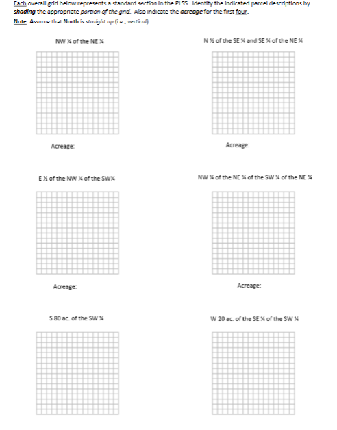 Each overall grid below represents a standard