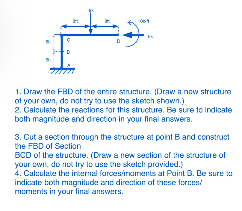 Draw the FBD of the entire structure. ( Draw a
