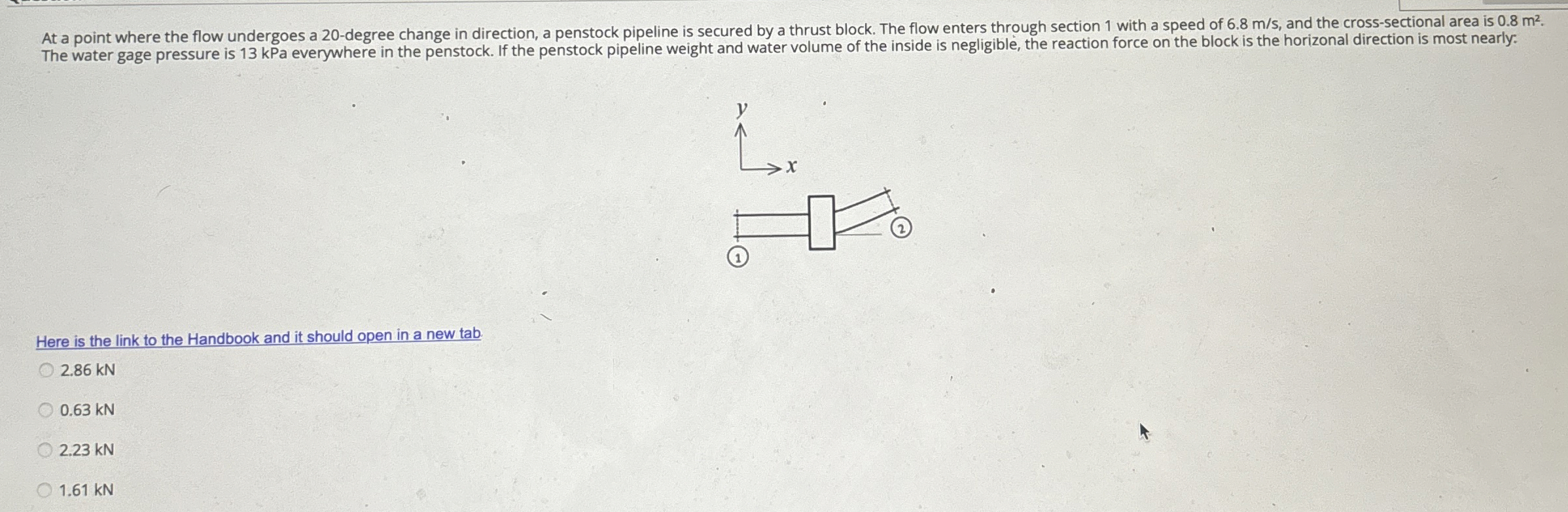 At a point where the flow undergoes a 2 0 -