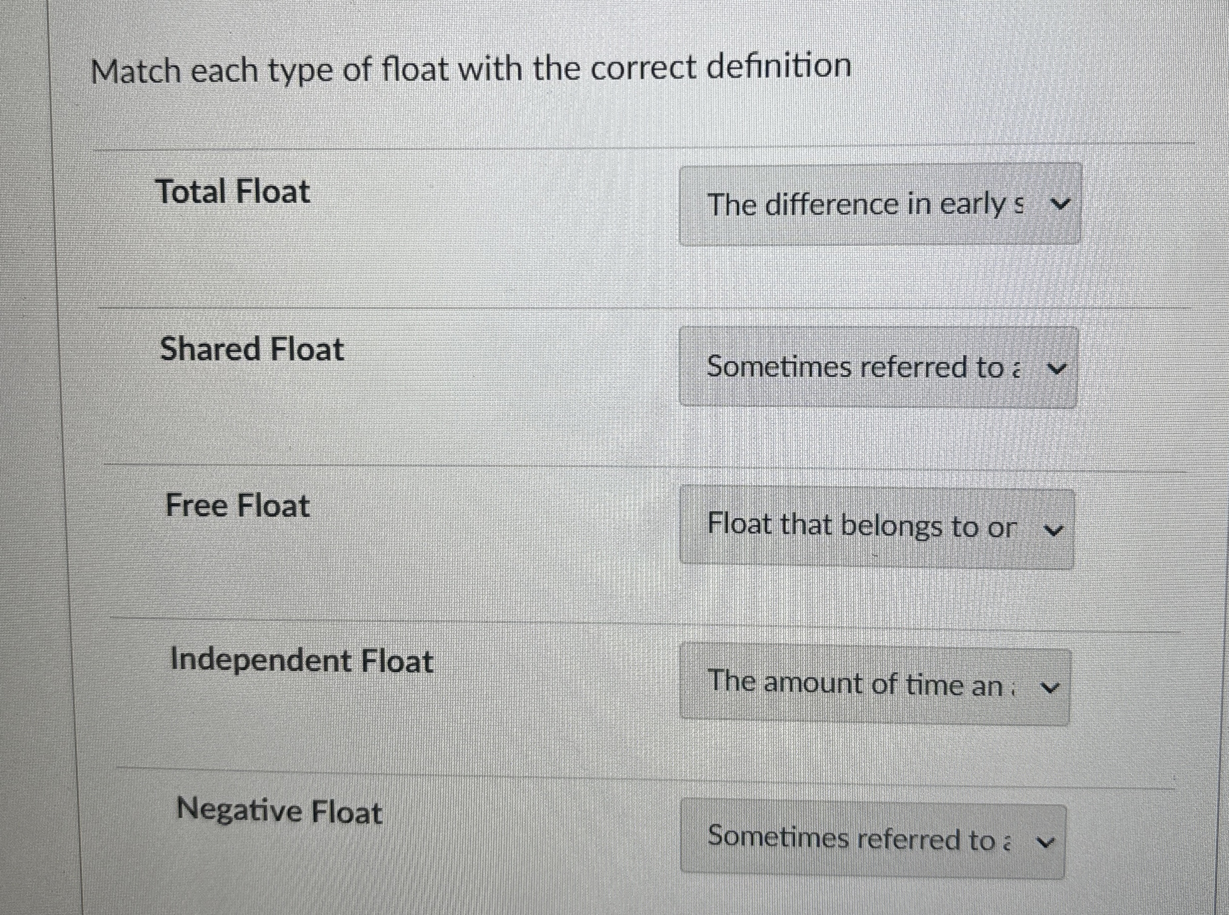 Match each type of float with the correct