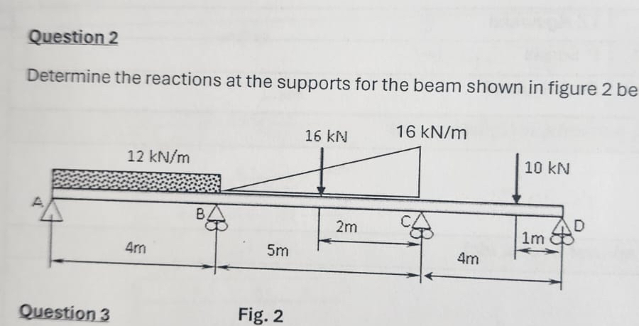 Question 2 Determine the reactions at the
