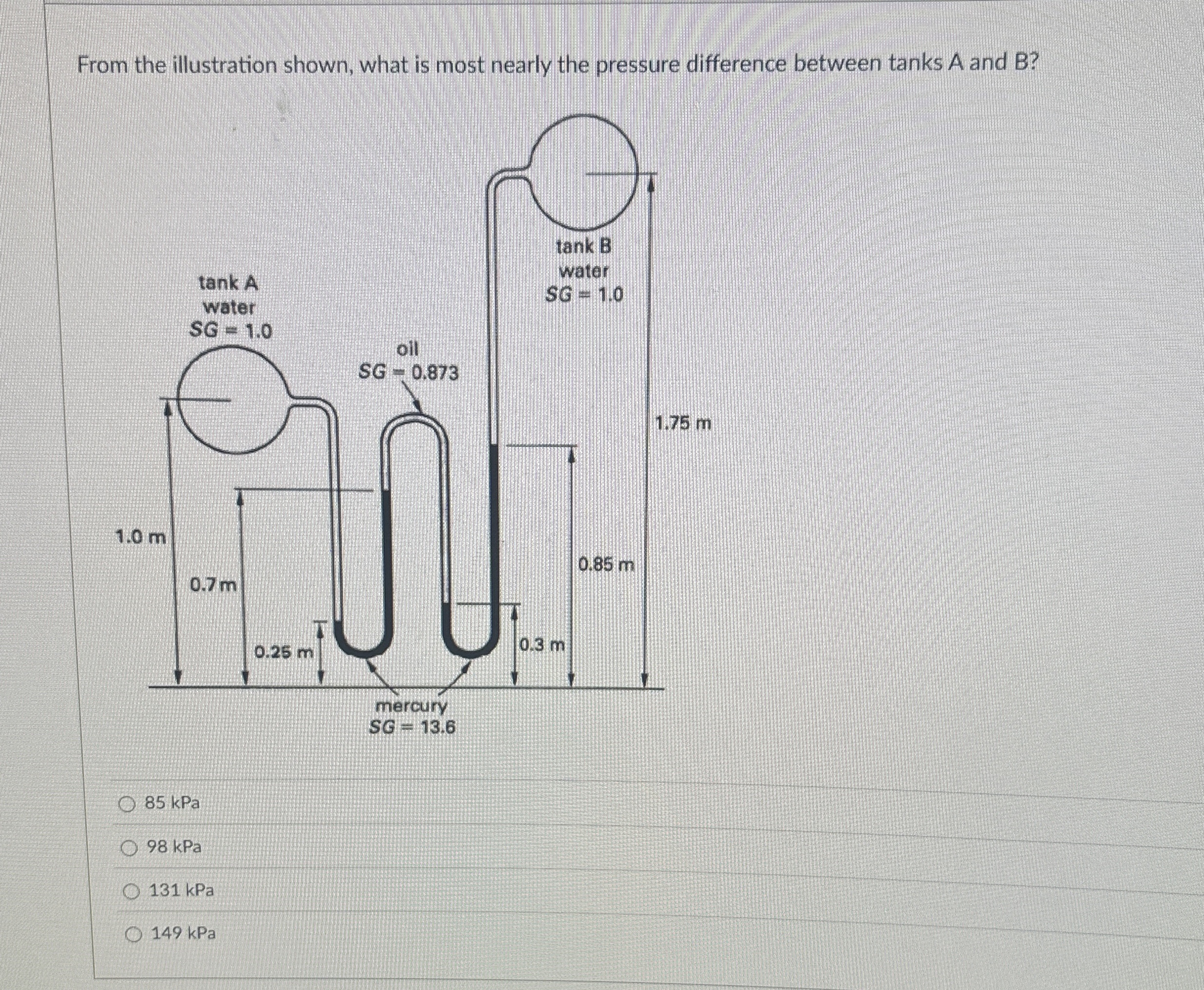 From the illustration shown, what is most nearly
