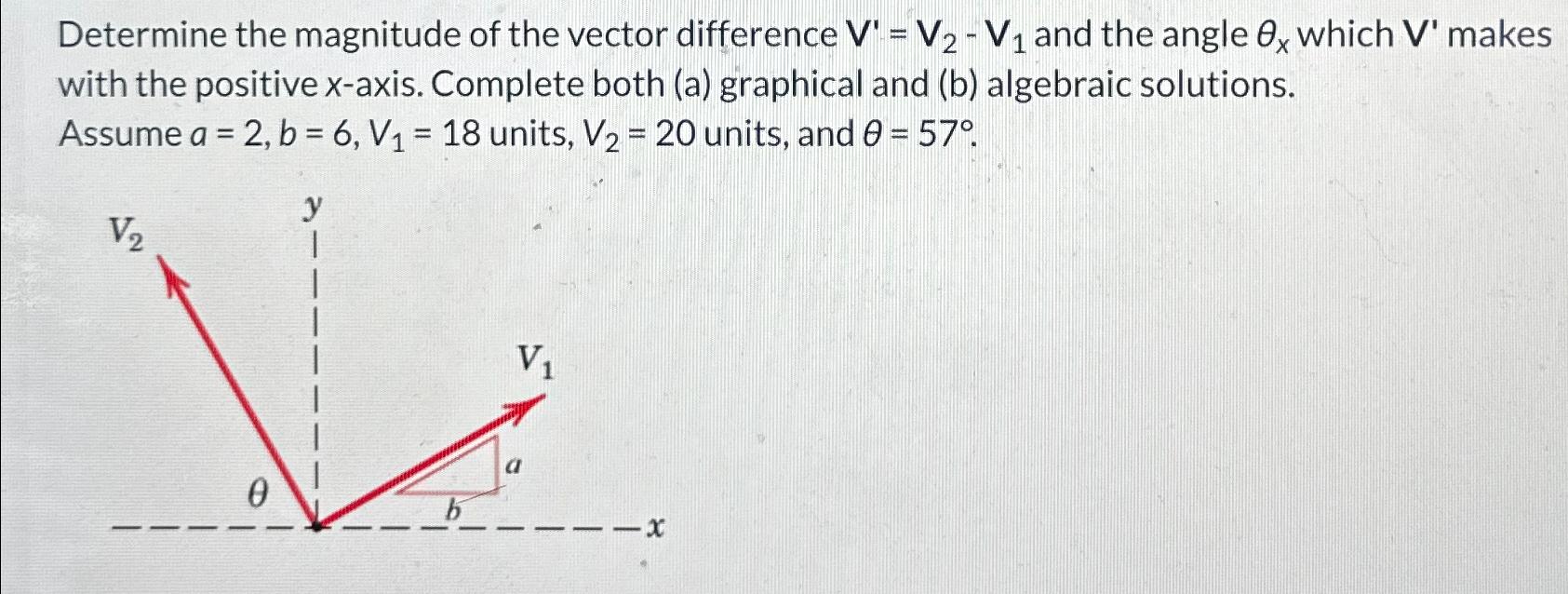 Determine the magnitude of the vector difference