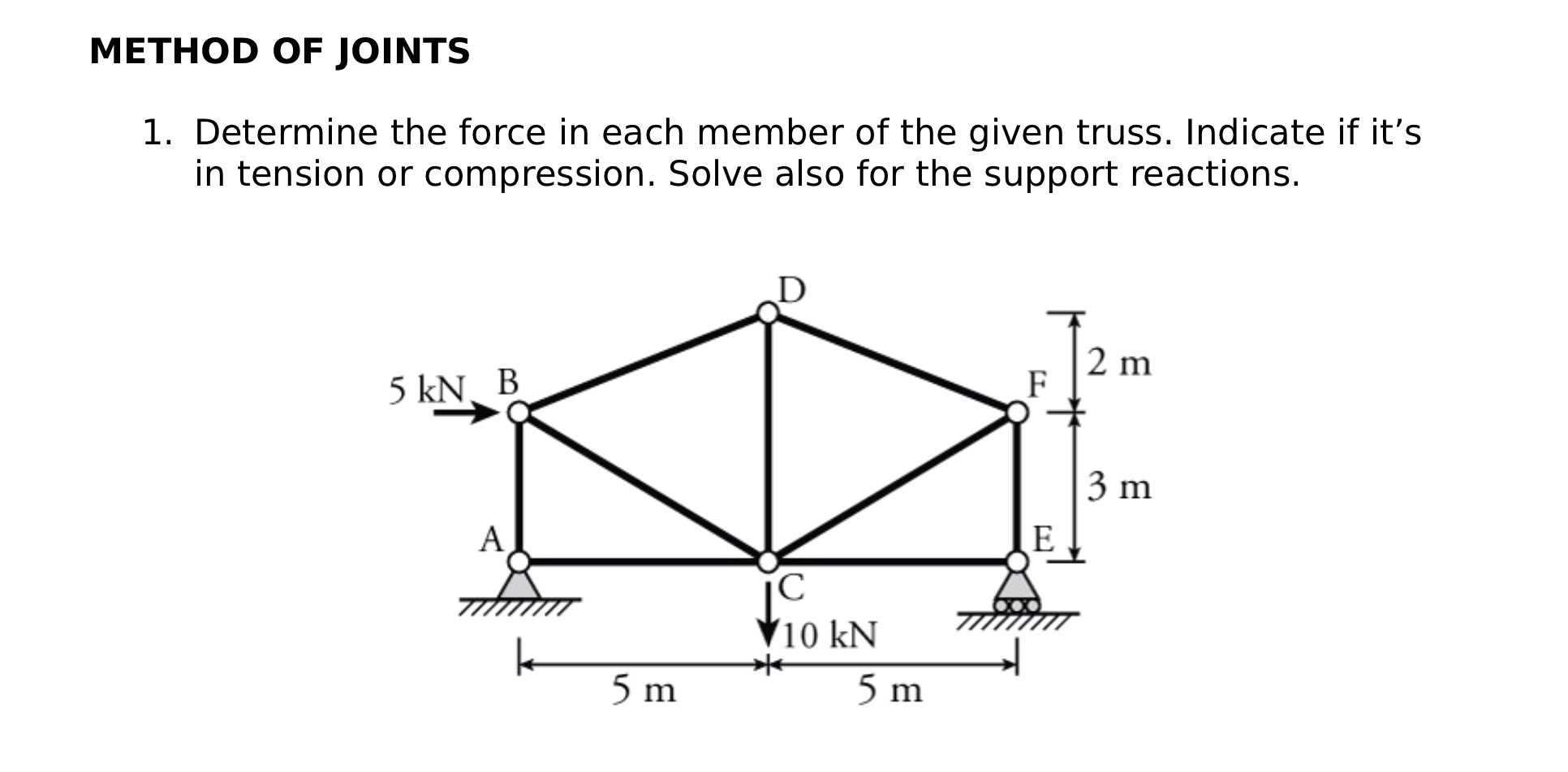 METHOD OF JOINTS Determine the force in each