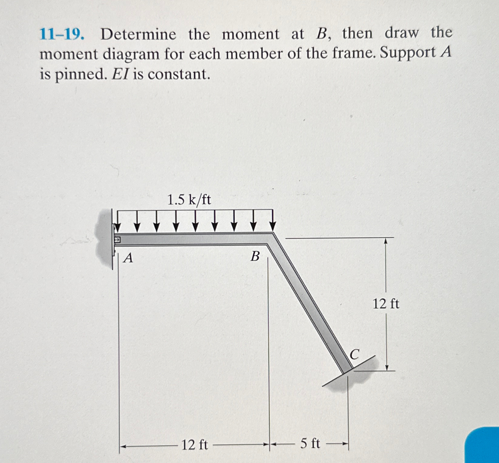 1 1 - 1 9 . Determine the moment at B , then draw