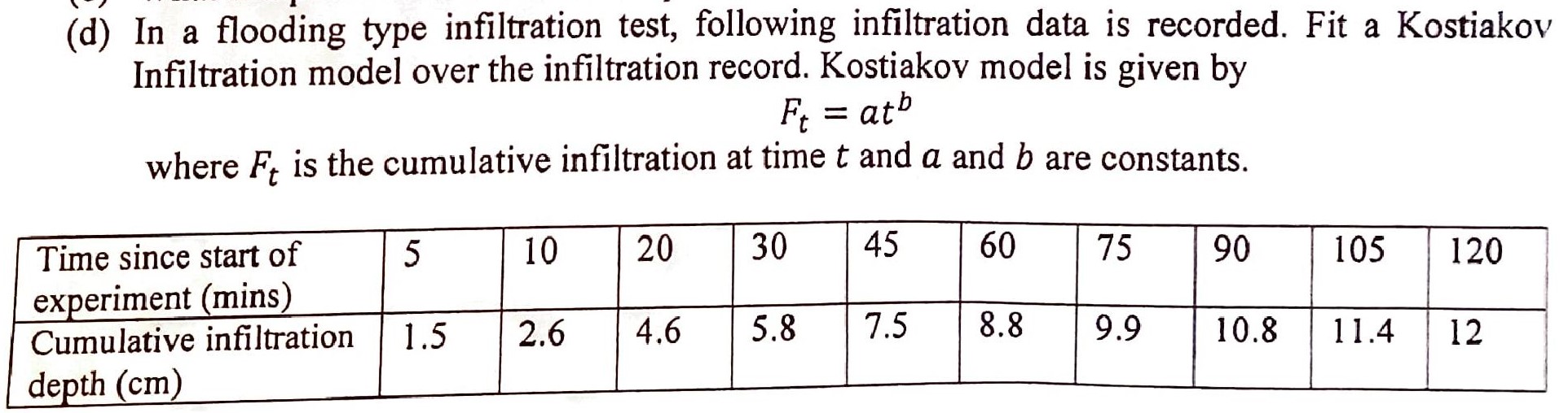 ( d ) In a flooding type infiltration test,