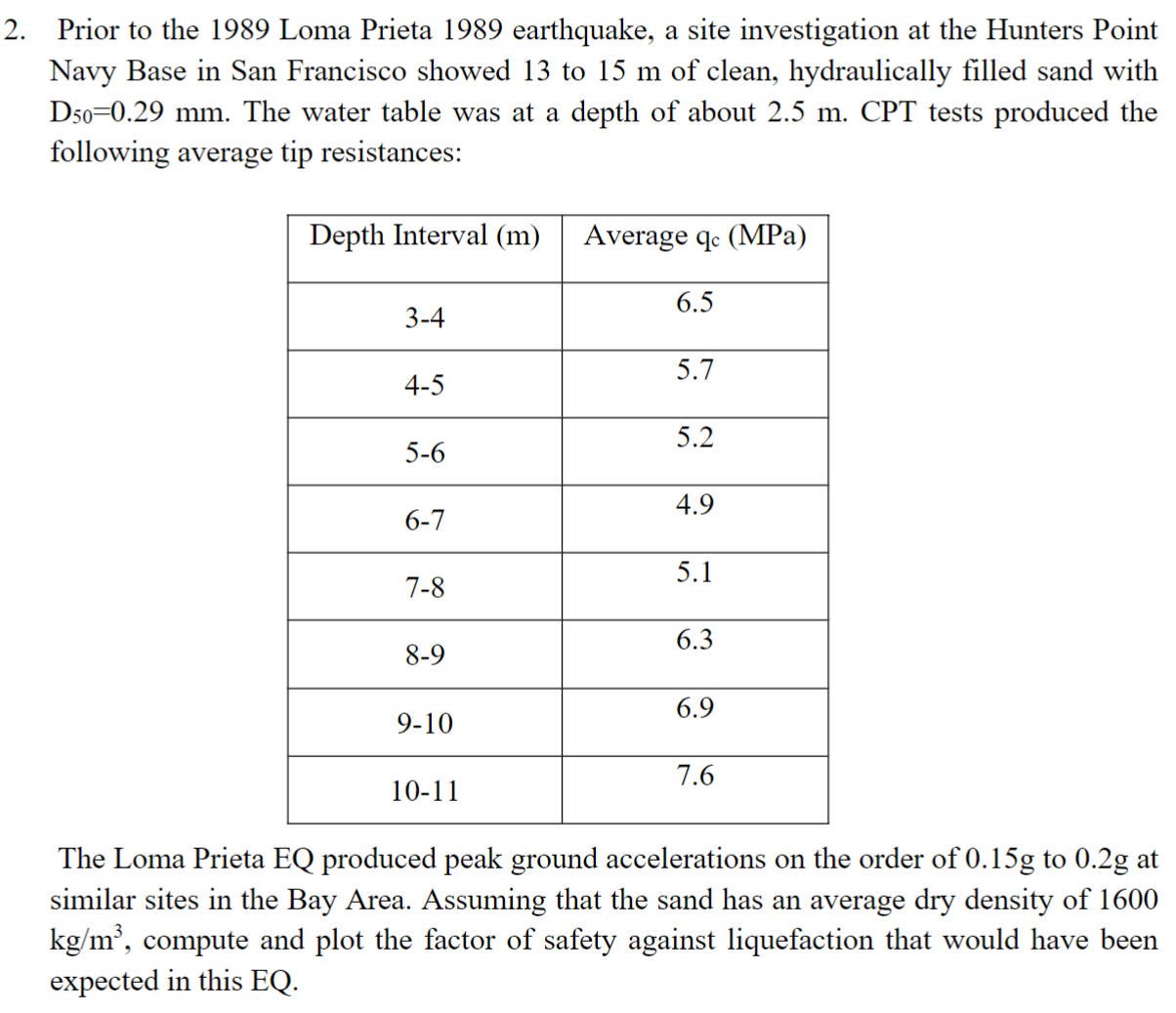 2 . For the site in the Problem 2 of HW 7 , given